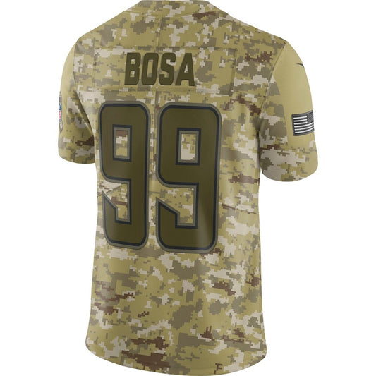cheap jerseys